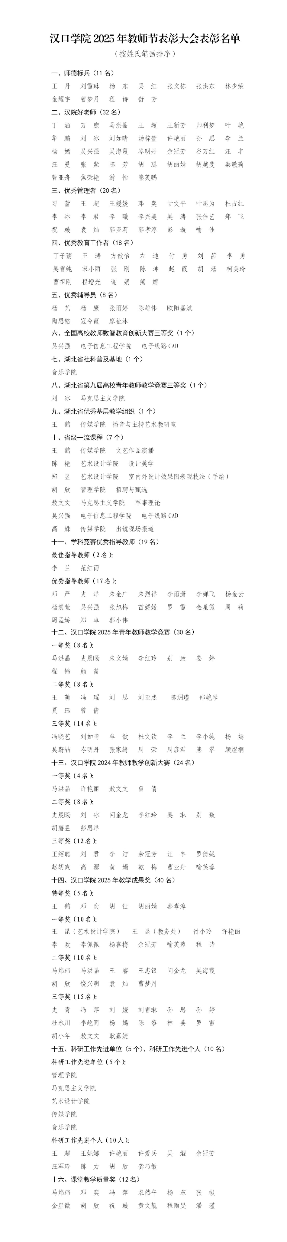 漢口學(xué)院2025年教師節(jié)表彰大會(huì)表彰名單（2025.09.10）_01.jpg